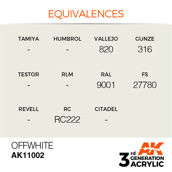 AK Interactive: 3rd Gen Acrylic Offwhite 17ml Model Paints AK INTERACTIVE