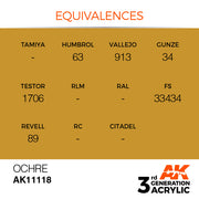 AK Interactive: 3rd Gen Acrylic Ocher 17ml Model Paints AK INTERACTIVE