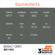 AK Interactive: 3rd Gen Acrylic Basalt Grey 17ml Model Paints AK INTERACTIVE