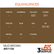 AK Interactive: 3rd Gen Acrylic Mud Brown 17ml Basing Materials AK INTERACTIVE