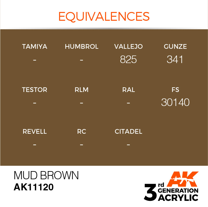 AK Interactive: 3rd Gen Acrylic Mud Brown 17ml Basing Materials AK INTERACTIVE