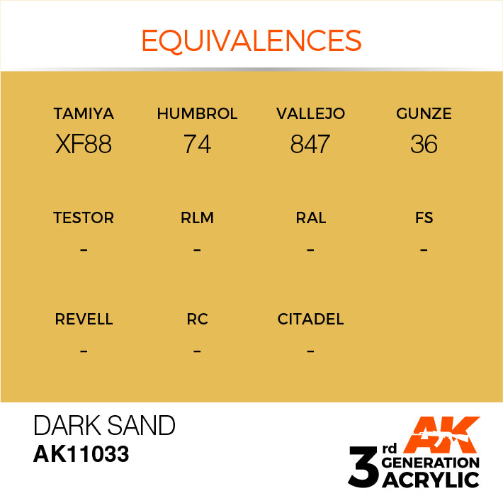 AK Interactive: 3rd Gen Acrylic Dark Sand 17ml Basing Materials AK INTERACTIVE