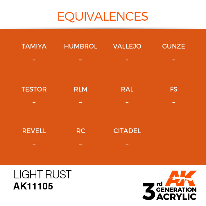 AK Interactive: 3rd Gen Acrylic Light Rust 17ml Model Paints AK INTERACTIVE