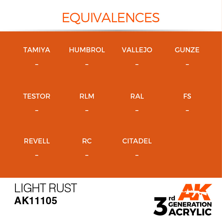 AK Interactive: 3rd Gen Acrylic Light Rust 17ml
