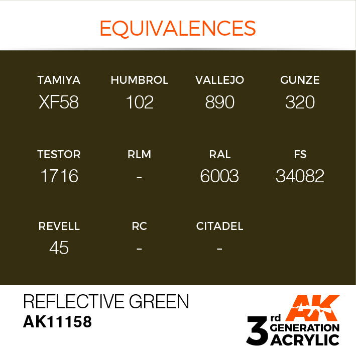 AK Interactive: 3rd Gen Acrylic Reflective Green 17ml Model Paints AK INTERACTIVE