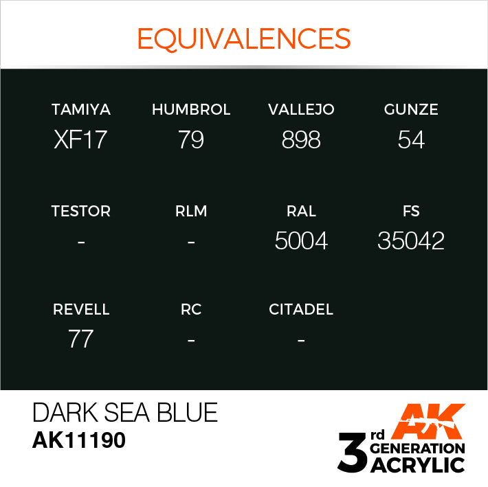 AK Interactive: 3rd Gen Acrylic Dark Sea Blue 17ml