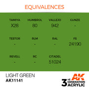 AK Interactive: 3rd Gen Acrylic Light Green 17ml Model Paints AK INTERACTIVE