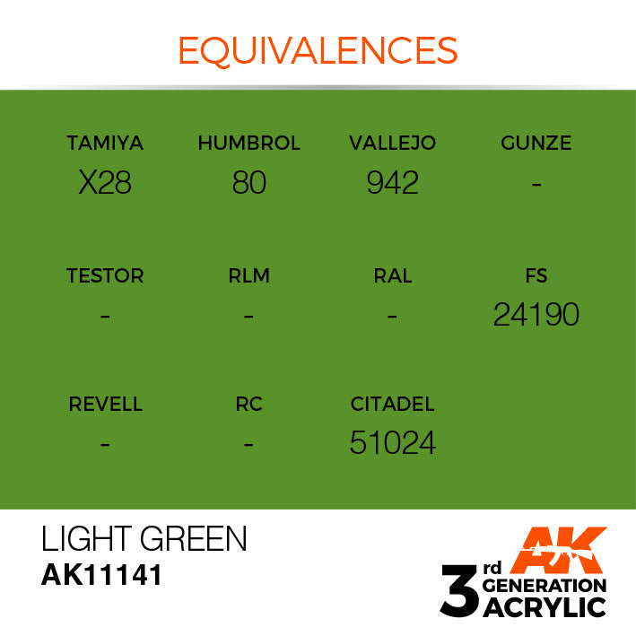 AK Interactive: 3rd Gen Acrylic Light Green 17ml