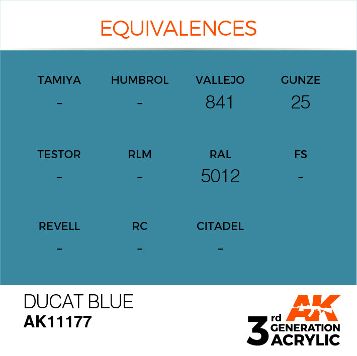 AK Interactive: 3rd Gen Acrylic Ducat Blue 17ml Model Paints AK INTERACTIVE