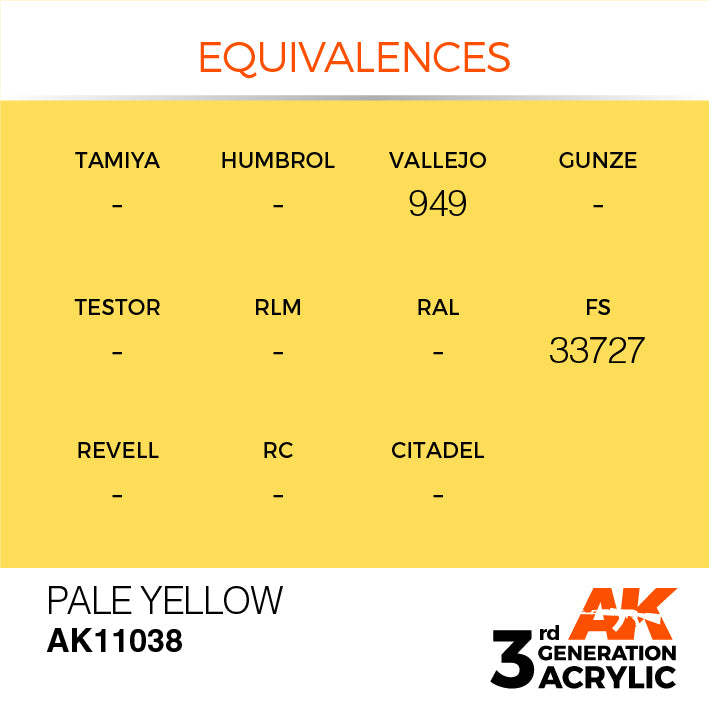 AK Interactive: 3rd Gen Acrylic Pale Yellow 17ml Model Paints AK INTERACTIVE