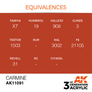 AK Interactive: 3rd Gen Acrylic Carmine 17ml Model Paints AK INTERACTIVE