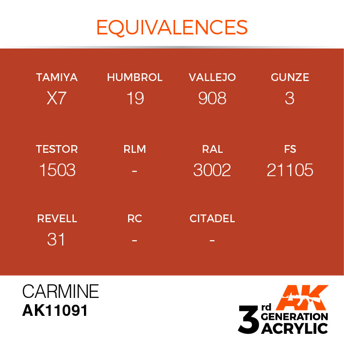 AK Interactive: 3rd Gen Acrylic Carmine 17ml Model Paints AK INTERACTIVE
