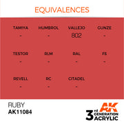 AK Interactive: 3rd Gen Acrylic Ruby 17ml Model Paints AK INTERACTIVE