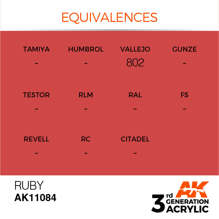 AK Interactive: 3rd Gen Acrylic Ruby 17ml Model Paints AK INTERACTIVE