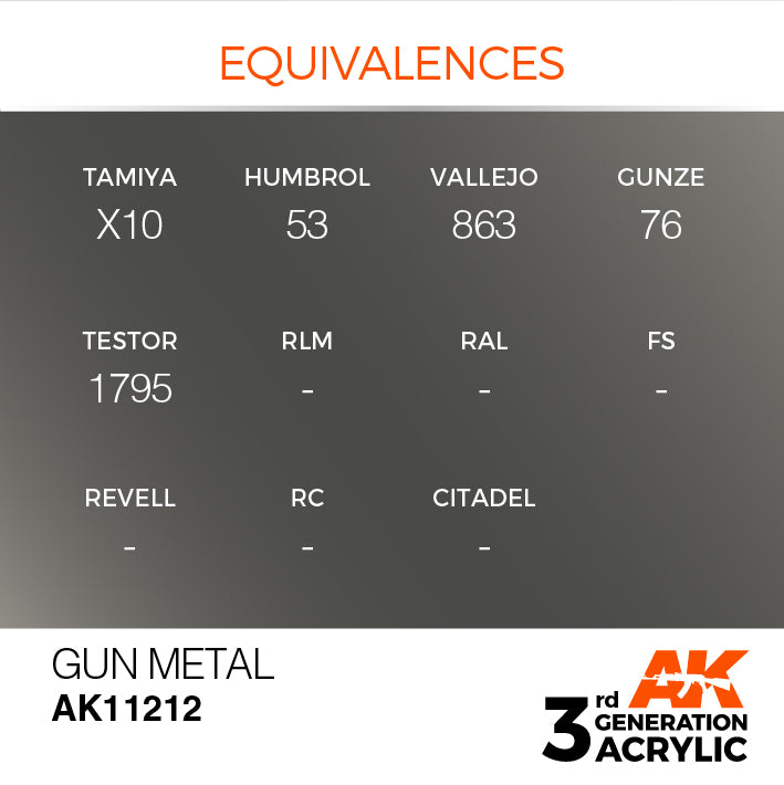 AK Interactive: 3rd Gen Acrylic Gun Metal 17ml