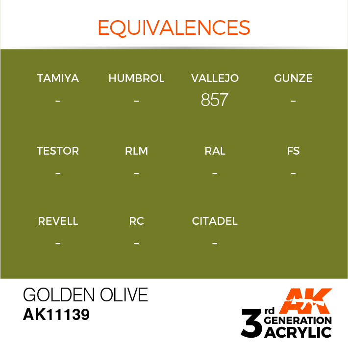 AK Interactive: 3rd Gen Acrylic Golden Olive 17ml Model Paints AK INTERACTIVE