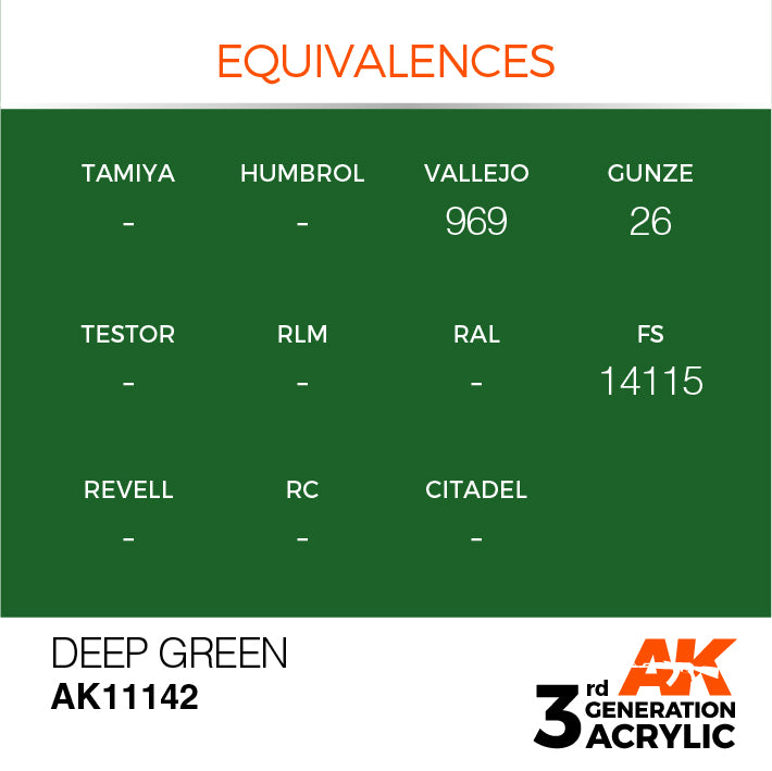 AK Interactive: 3rd Gen Acrylic Deep Green 17ml