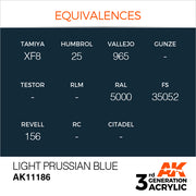 AK Interactive: 3rd Gen Acrylic Light Prussian Blue 17ml Model Paints AK INTERACTIVE