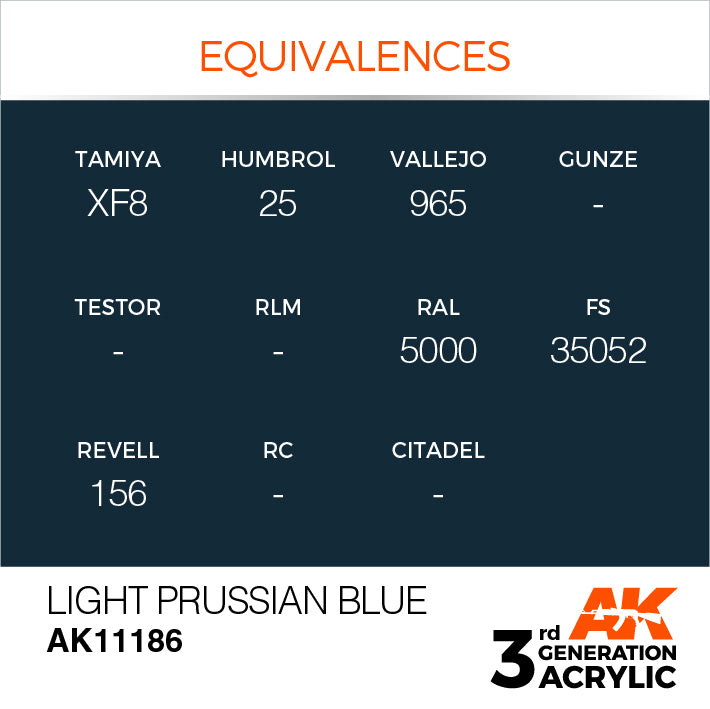 AK Interactive: 3rd Gen Acrylic Light Prussian Blue 17ml Model Paints AK INTERACTIVE