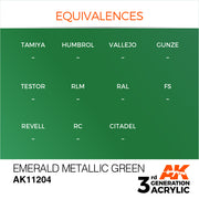 AK Interactive: 3rd Gen Acrylic Emerald Metallic Green 17ml Model Paints AK INTERACTIVE