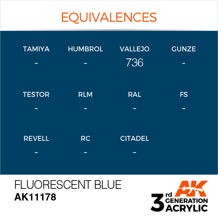 AK Interactive: 3rd Gen Acrylic Fluorescent Blue 17ml Model Paints AK INTERACTIVE