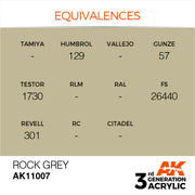 AK Interactive: 3rd Gen Acrylic Rock Grey 17ml Basing Materials AK INTERACTIVE
