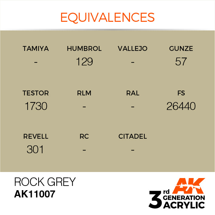 AK Interactive: 3rd Gen Acrylic Rock Grey 17ml Basing Materials AK INTERACTIVE