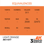 AK Interactive: 3rd Gen Acrylic Light Orange 17ml Model Paints AK INTERACTIVE