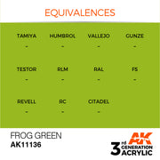 AK Interactive: 3rd Gen Acrylic Frog Green 17ml Model Paints AK INTERACTIVE