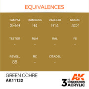 AK Interactive: 3rd Gen Acrylic Green Ochre 17ml Model Paints AK INTERACTIVE