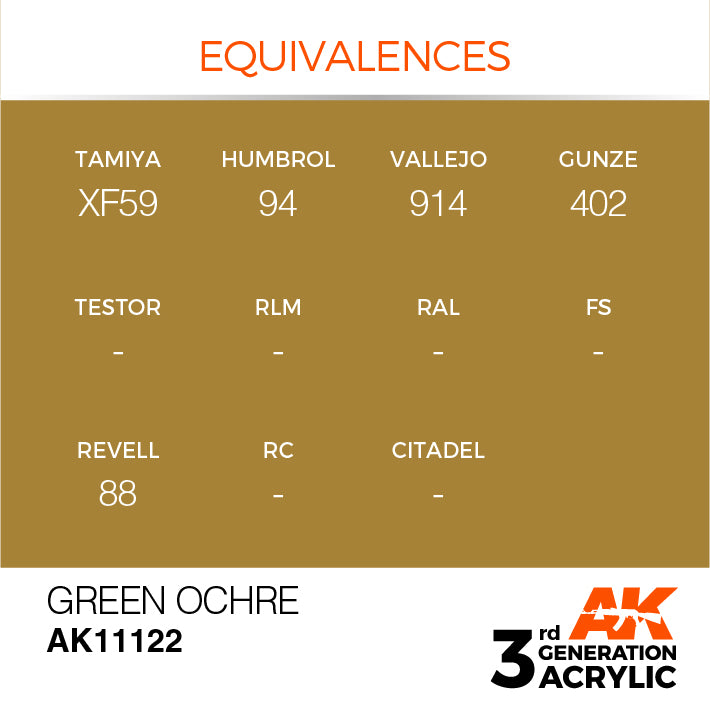 AK Interactive: 3rd Gen Acrylic Green Ochre 17ml Model Paints AK INTERACTIVE