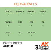 AK Interactive: 3rd Gen Acrylic Pastel Green 17ml Model Paints AK INTERACTIVE
