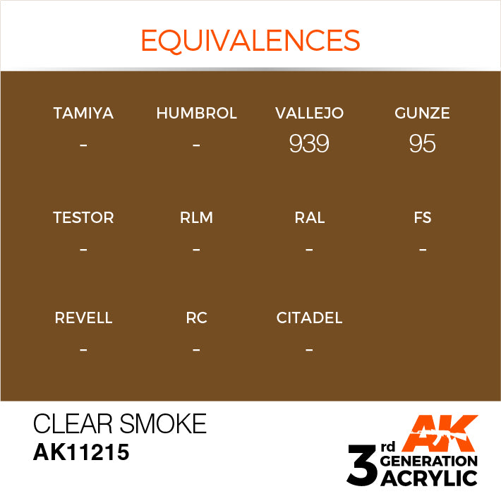 AK Interactive: 3rd Gen Acrylic Clear Smoke 17ml Model Paints AK INTERACTIVE