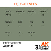 AK Interactive: 3rd Gen Acrylic Faded Green 17ml Model Paints AK INTERACTIVE