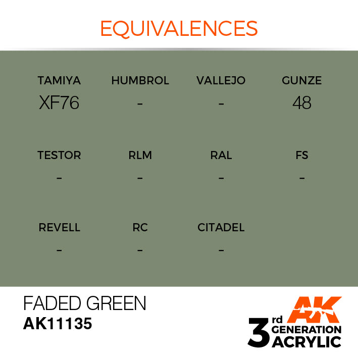 AK Interactive: 3rd Gen Acrylic Faded Green 17ml Model Paints AK INTERACTIVE