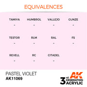 AK Interactive: 3rd Gen Acrylic Pastel Violet 17ml Model Paints AK INTERACTIVE