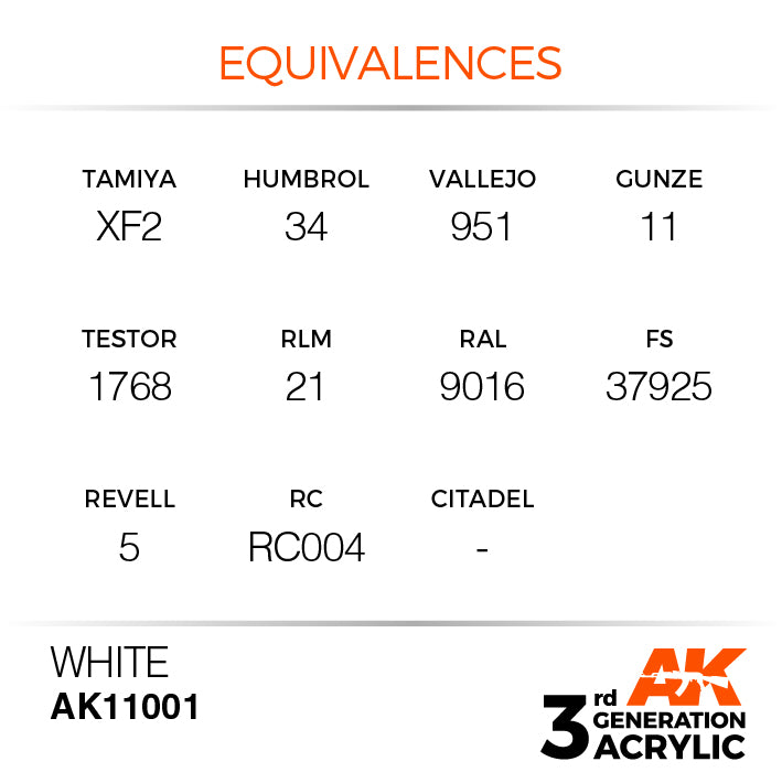 AK Interactive: 3rd Gen Acrylic White 17ml Model Paints AK INTERACTIVE