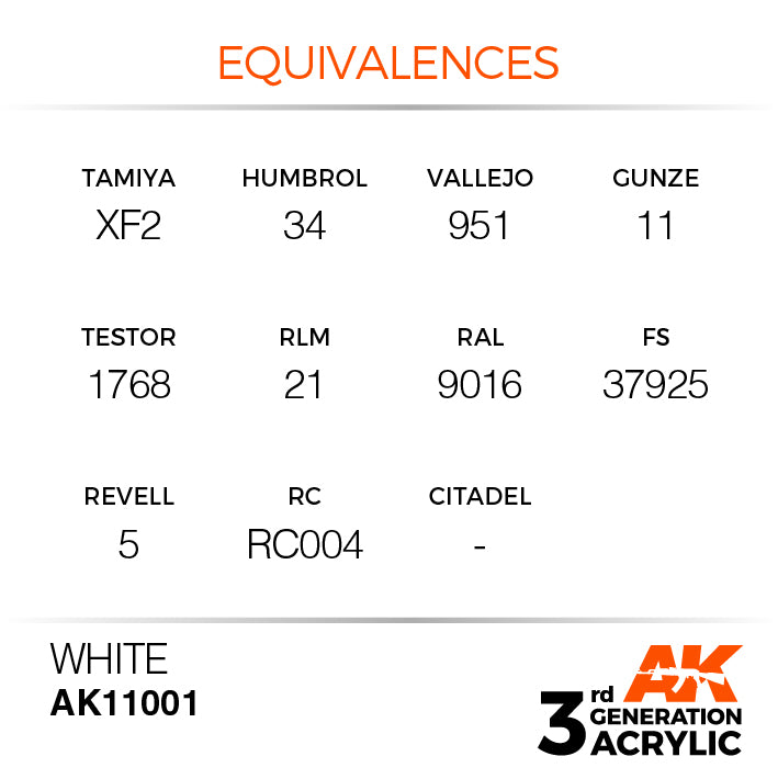 AK Interactive: 3rd Gen Acrylic White 17ml