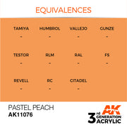 AK Interactive: 3rd Gen Acrylic Pastel Peach 17ml Model Paints AK INTERACTIVE