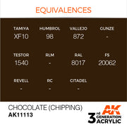 AK Interactive: 3rd Gen Acrylic Chocolate (Chipping) 17ml Model Paints AK INTERACTIVE