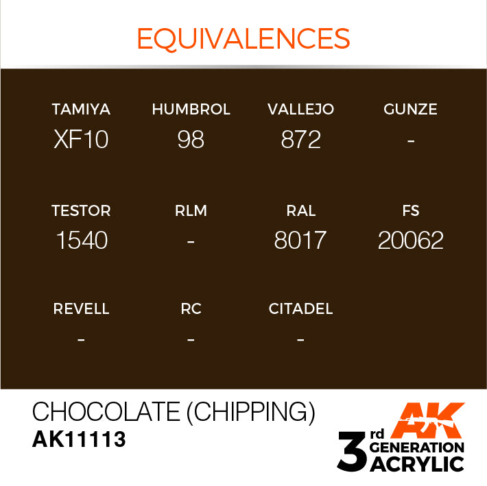 AK Interactive: 3rd Gen Acrylic Chocolate (Chipping) 17ml Model Paints AK INTERACTIVE