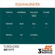 AK Interactive: 3rd Gen Acrylic Turquoise 17ml Model Paints AK INTERACTIVE