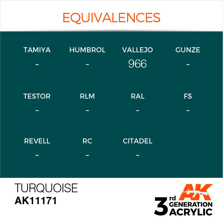 AK Interactive: 3rd Gen Acrylic Turquoise 17ml Model Paints AK INTERACTIVE