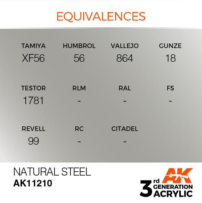AK Interactive: 3rd Gen Acrylic Natural Steel 17ml Model Paints AK INTERACTIVE