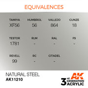 AK Interactive: 3rd Gen Acrylic Natural Steel 17ml Model Paints AK INTERACTIVE
