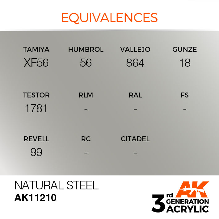AK Interactive: 3rd Gen Acrylic Natural Steel 17ml