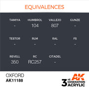 AK Interactive: 3rd Gen Acrylic Oxford 17ml Model Paints AK INTERACTIVE