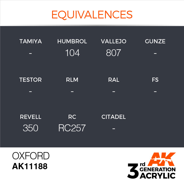 AK Interactive: 3rd Gen Acrylic Oxford 17ml Model Paints AK INTERACTIVE