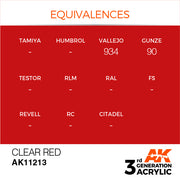 AK Interactive: 3rd Gen Acrylic Clear Red 17ml Model Paints AK INTERACTIVE