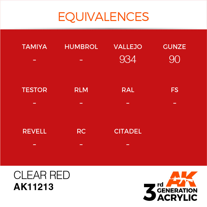 AK Interactive: 3rd Gen Acrylic Clear Red 17ml Model Paints AK INTERACTIVE